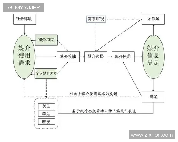足球明星的辉煌历程与影响力分析探讨 足球明星的辉煌历程与影响力分析探讨